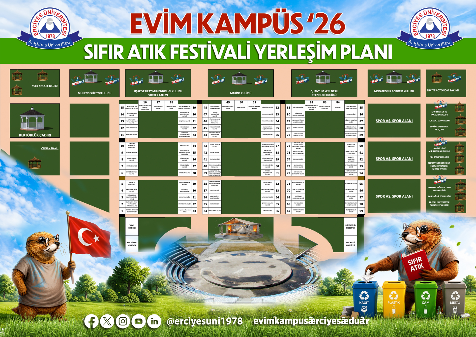 Stand Yerleşim Planı